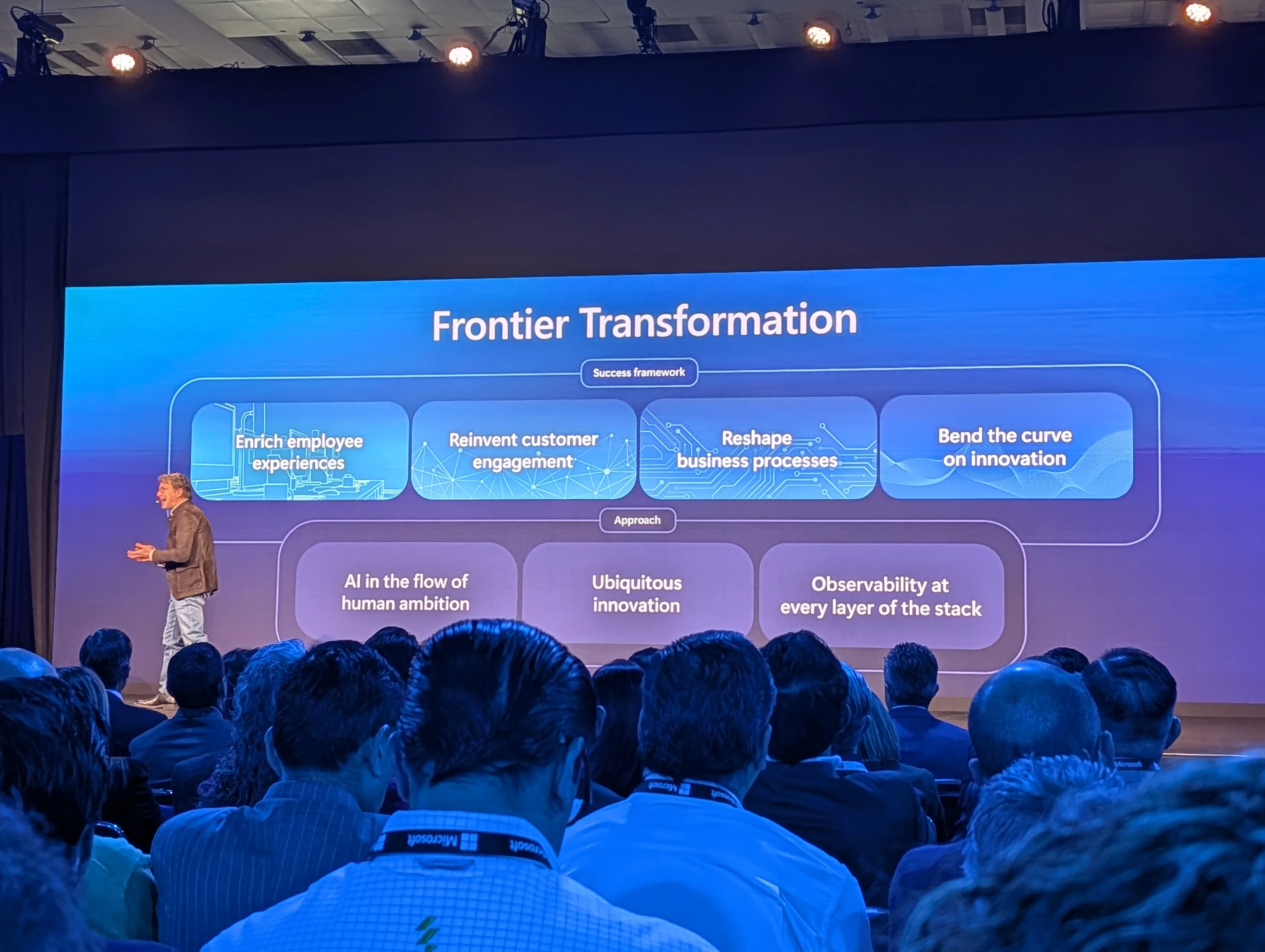 Frontier School - Estudiantes